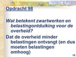 Tekst effect zwartwerken op belasting