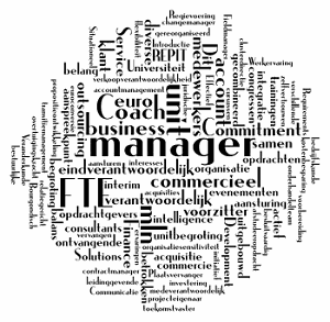 Collage functie-eisen