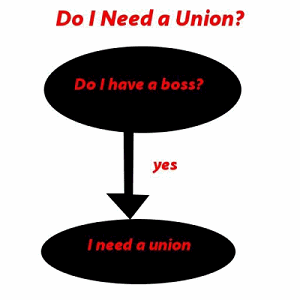 Heb ik een vakbond nodig? Heb je een baas?