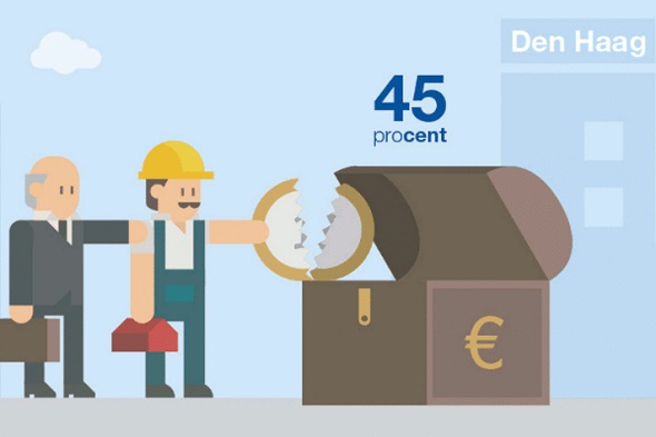 Prent: een bouwvakker doet een duit in de schatkist in Den Haag waar 45% boven staat.