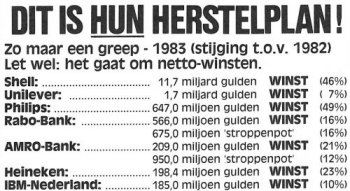 Dit is HUN herstelplan!