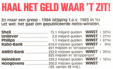 Haal het geld waar 't zit!