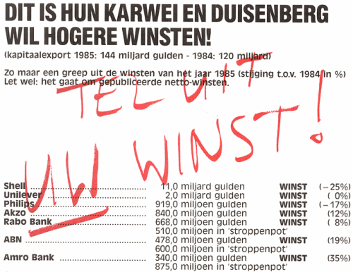 Tel uit UW winst!