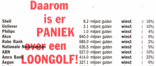 Daarom is er paniek over een loongolf!