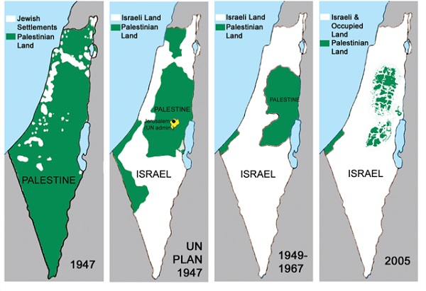 annexaties israel