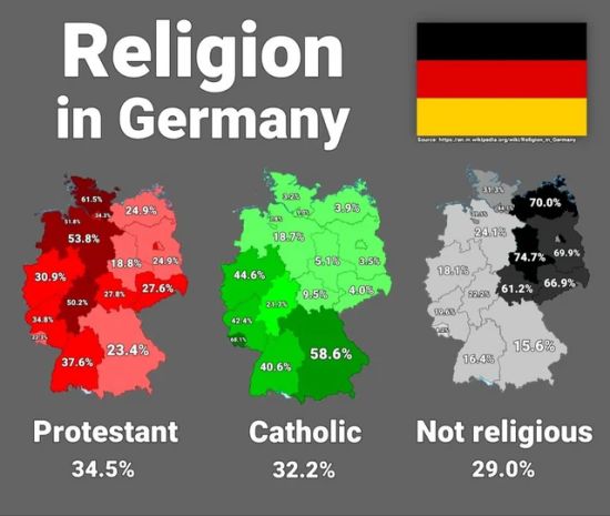overzicht religies in Duitsland