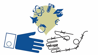 Hand mamchet EU - Hand prikkeldraad - samerking wetenschap, wapens, geld ...