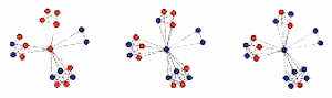 Drie diagrammen stakers/niet stakers De Zwart